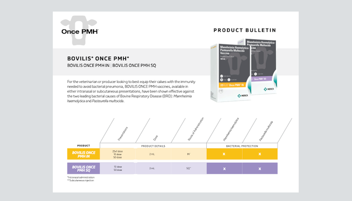 Bovilis Once PMH product bulletin