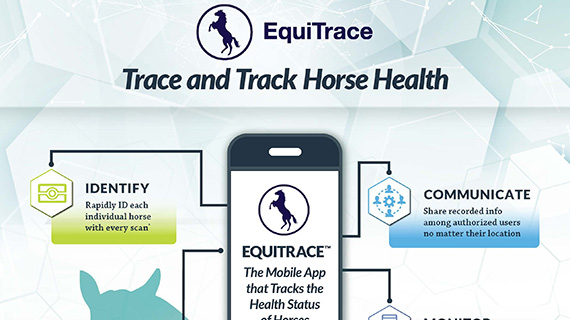 Equitrace Trace and Track Horse Health