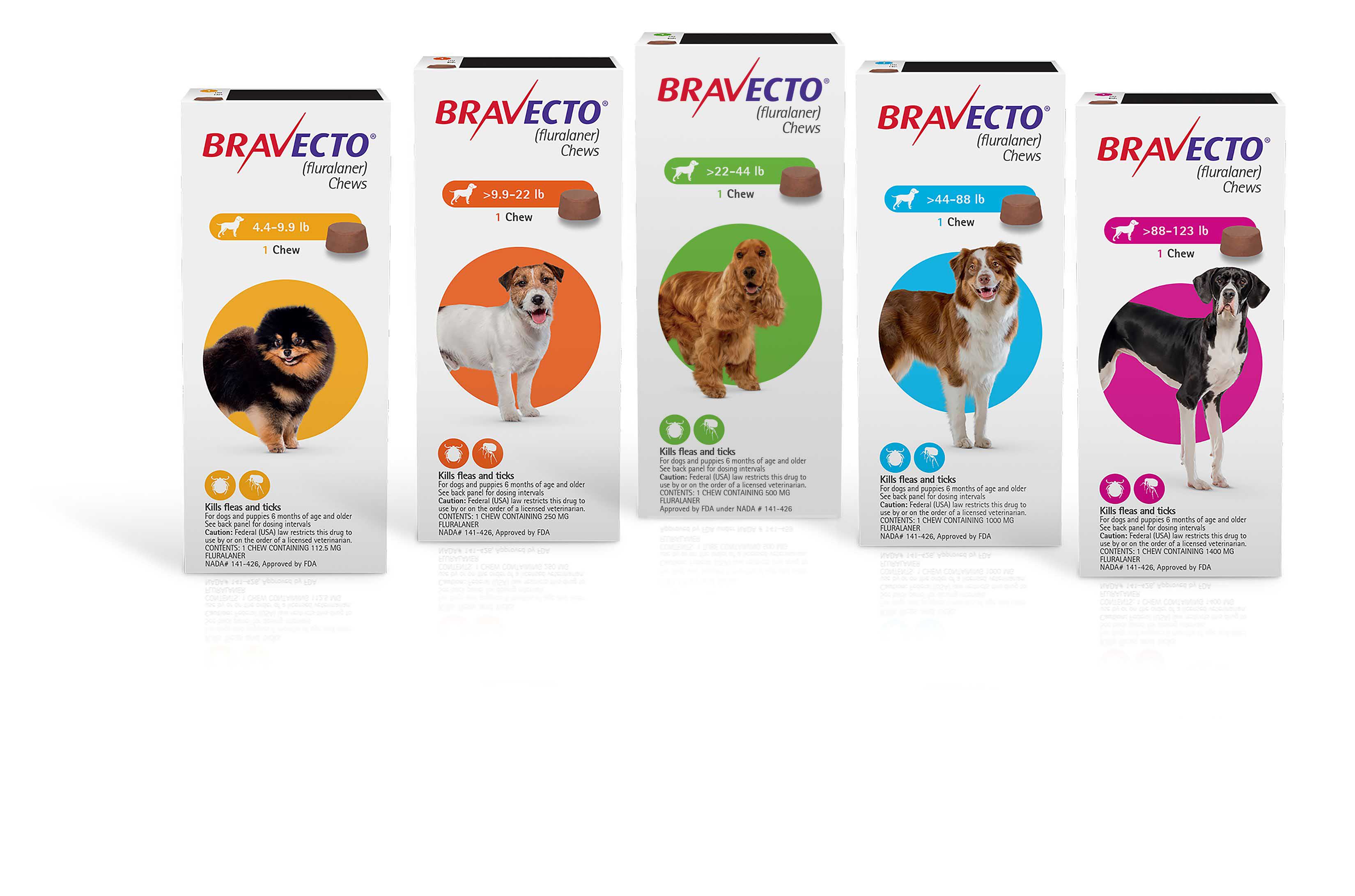 bravecto-fluralaner-chews-for-dogs-merck-animal-health-usa