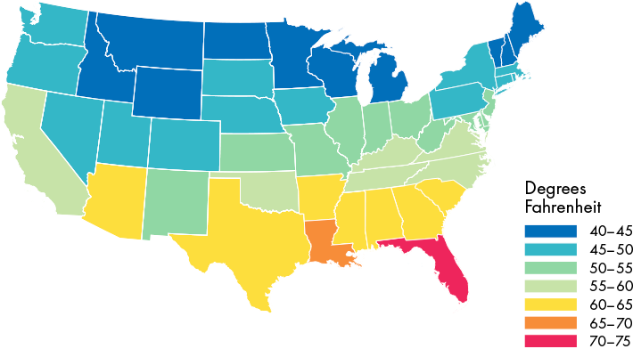 Graphic of the United States map illustrating average annual temperatures.