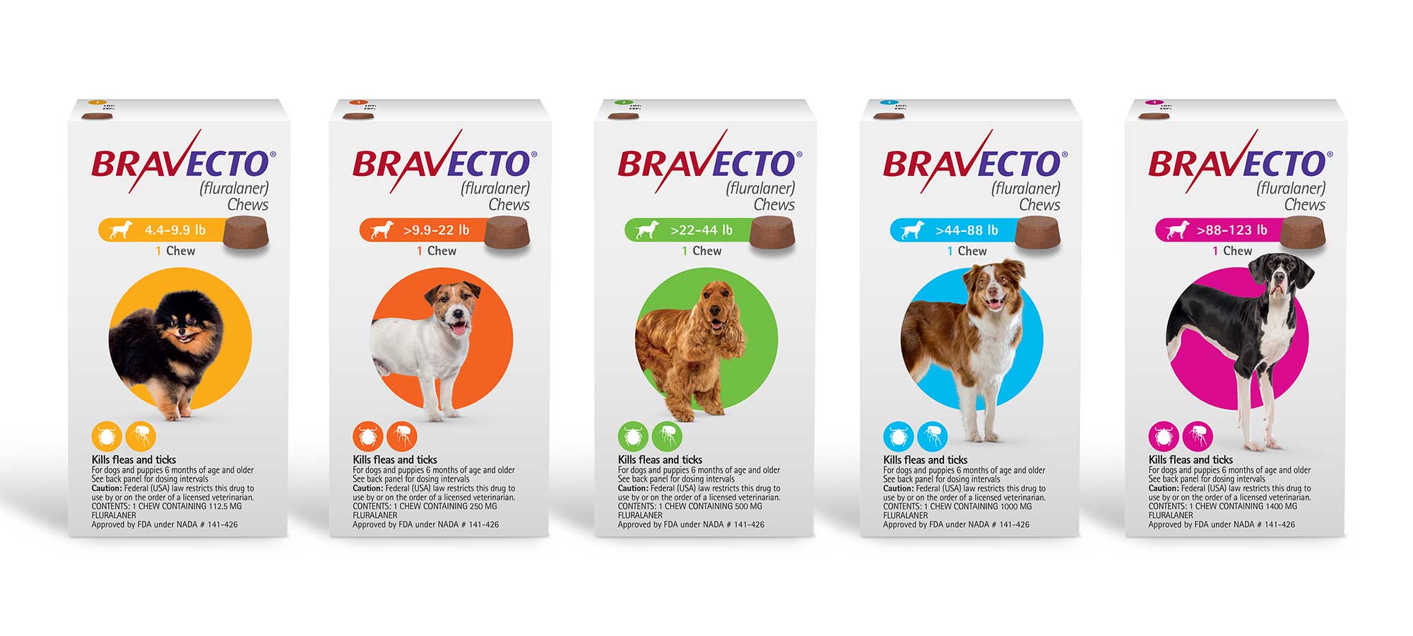 BRAVECTO (fluralaner) Flea and Tick Chews for Dogs