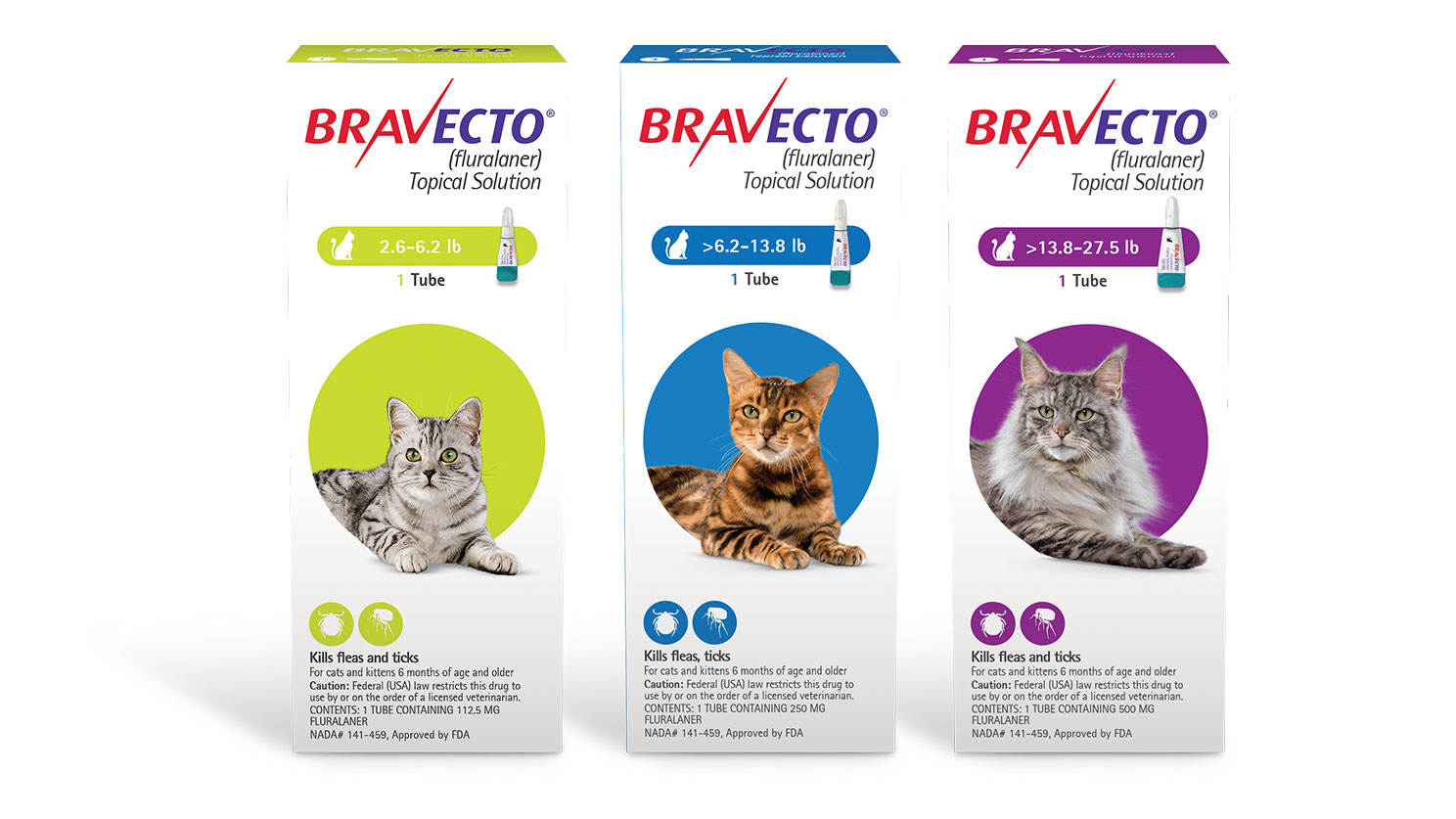 BRAVECTO (fluralaner topical solution) Flea and Tick Topical Solution for Cats