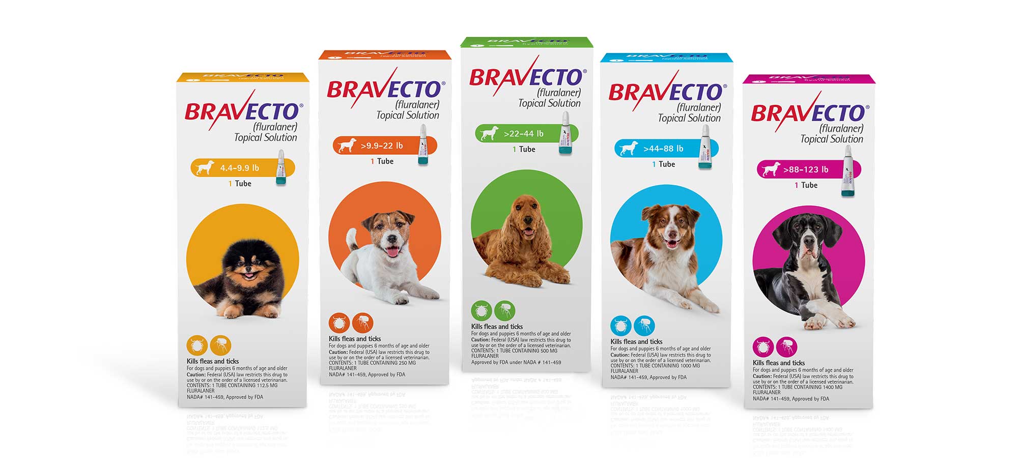 BRAVECTO 1-MONTH (fluralaner) Flea and Tick Chews