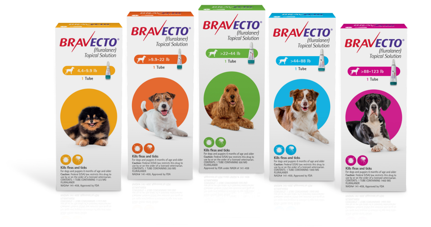 BRAVECTO® (fluralaner) Topical Solution for Dogs