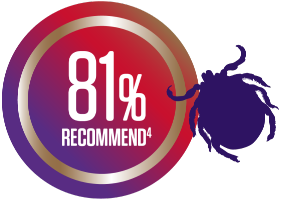 81% recommend for ticks