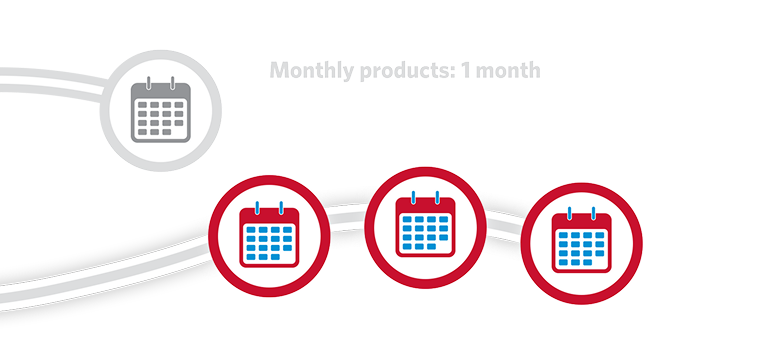 Monthly products: 1 month. BRAVECTO Chews: 12 weeks.